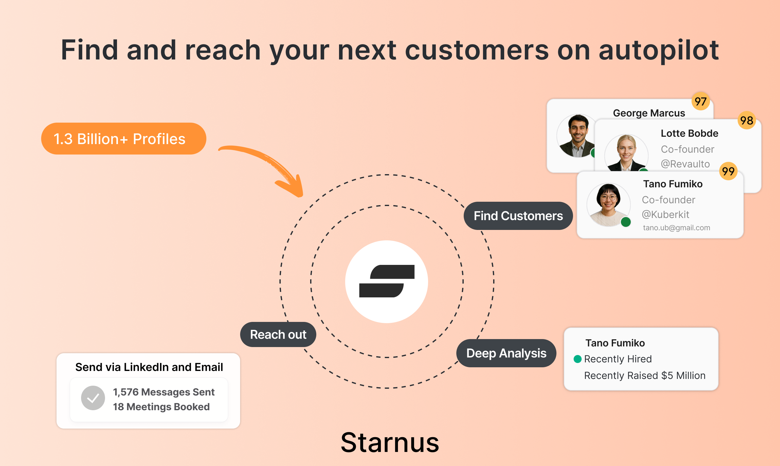 Starnus gallery image