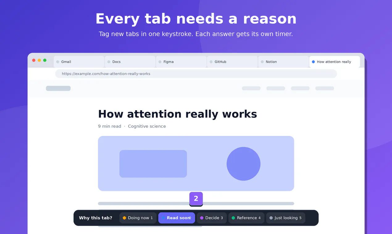 WhyTab – Intent-Based Tab Manager gallery image