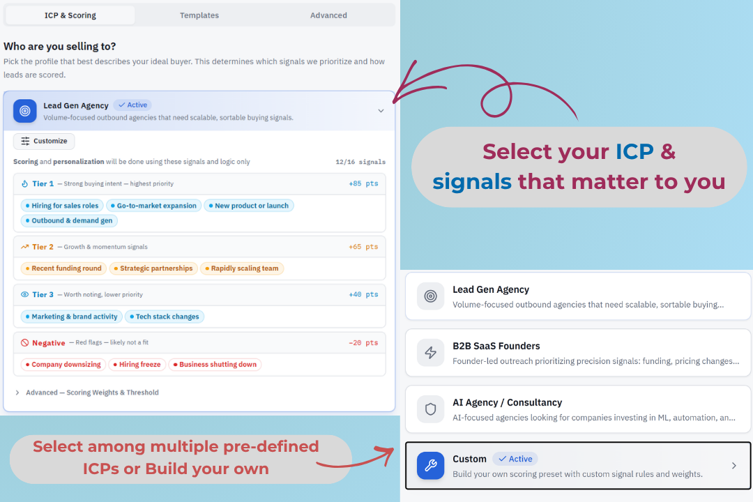Eaglecross — Book 2X more meetings gallery image