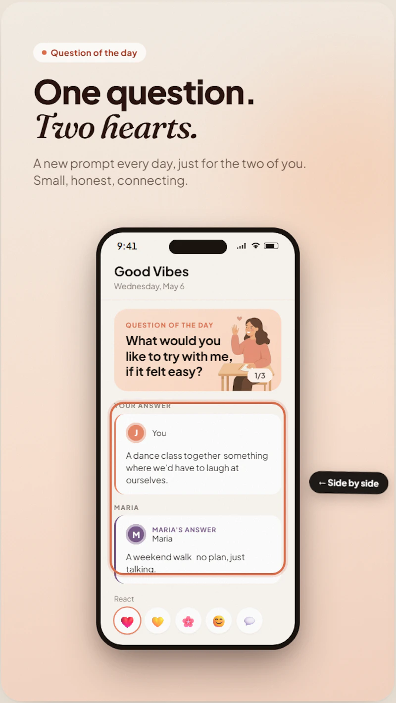 TrueNara screenshot 3