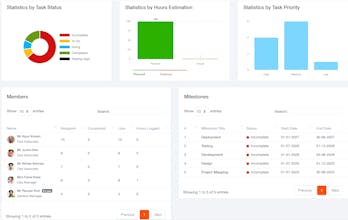 Zeifus gallery image