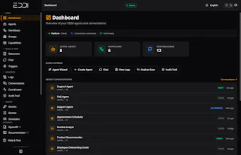 EDDI v6 gallery image