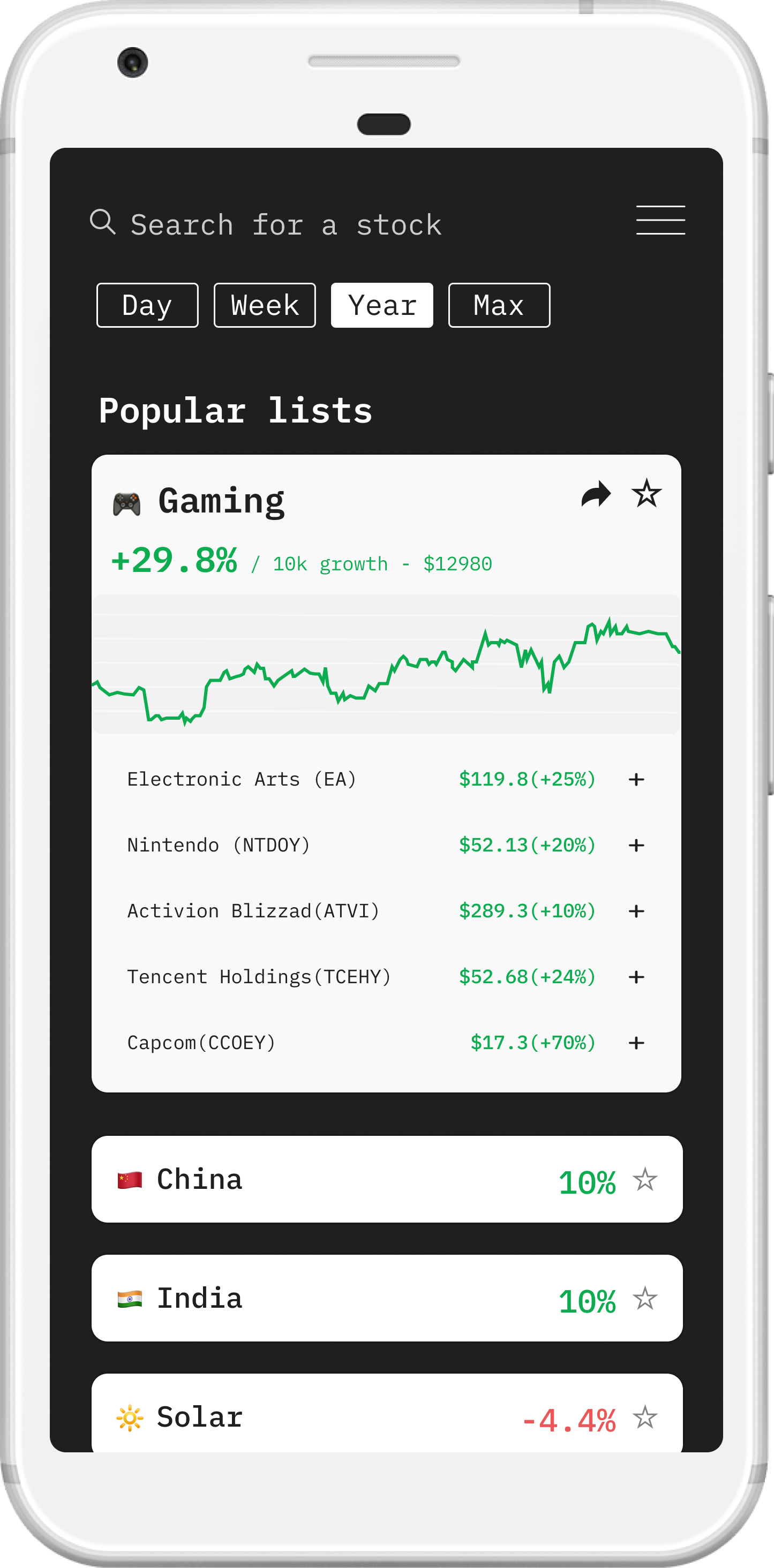Stocklist gallery image
