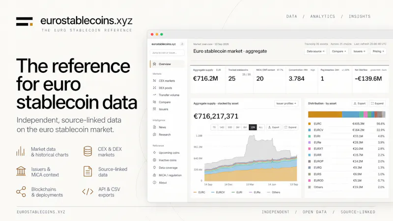 eurostablecoins.xyz screenshot 1