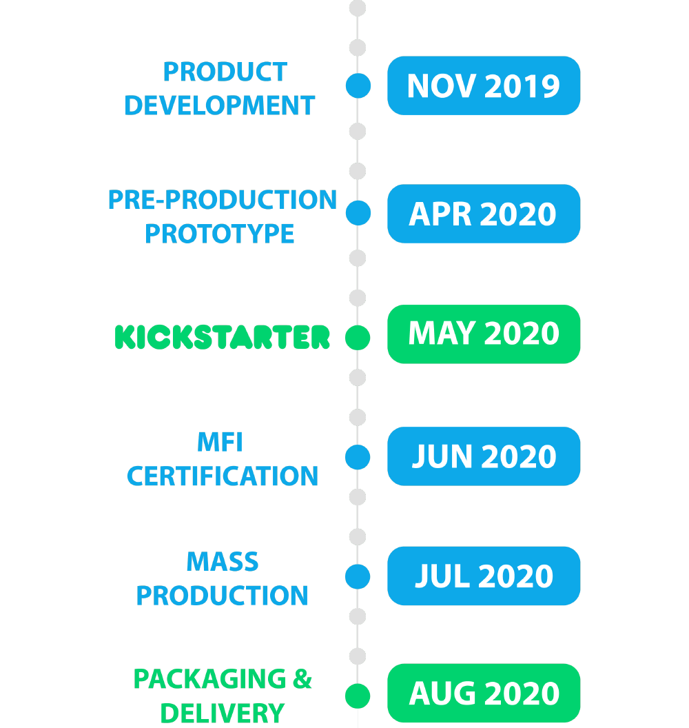 AnyBackup gallery image