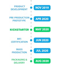 AnyBackup gallery image