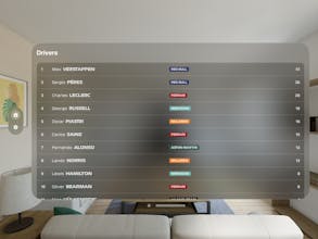 Drivers : Racing & Posters gallery image