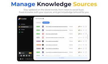 Knowlee&rsquo;s multi-source data integration capabilities displayed in action.