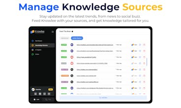 As capacidades de integração de dados de várias fontes da Knowlee exibidas em ação.