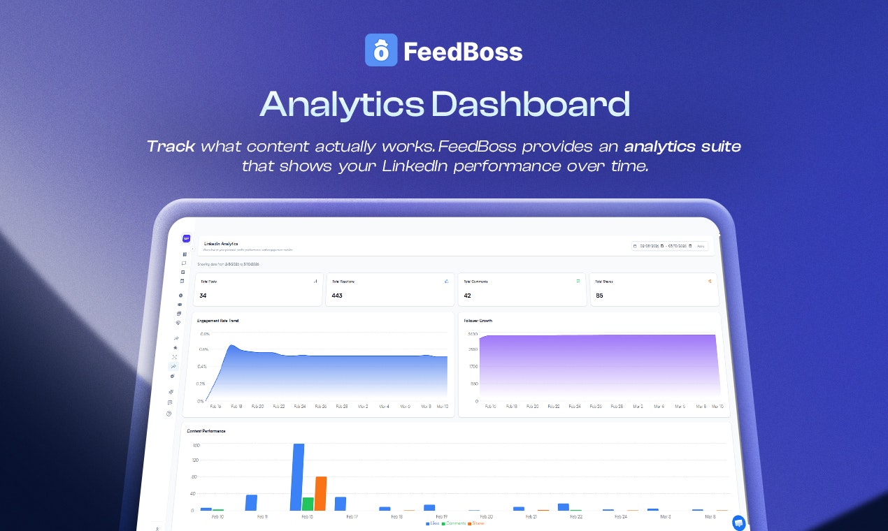 FeedBoss AI gallery image