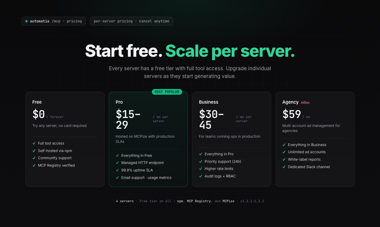 Automatia MCP Suite gallery image