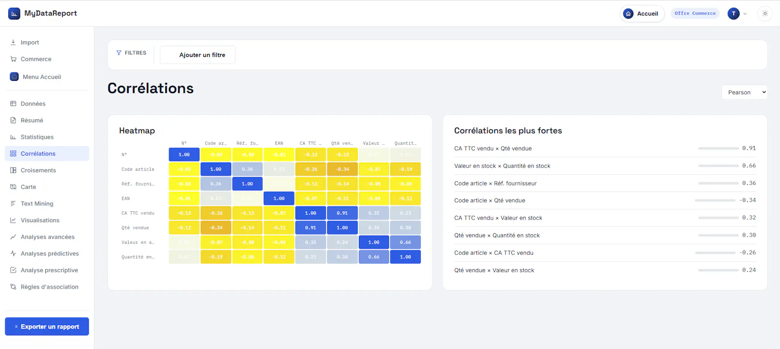 MyDataReport screenshot 2