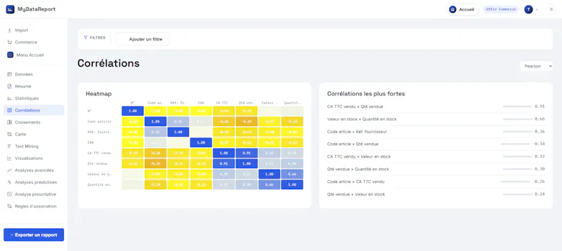MyDataReport screenshot 2