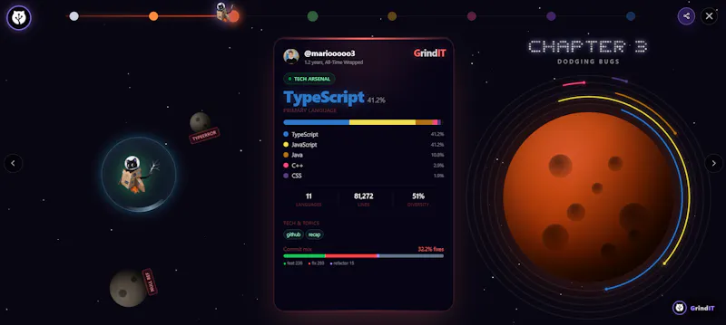 GrindIT screenshot 7