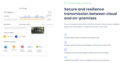 Infodeck.io gallery image