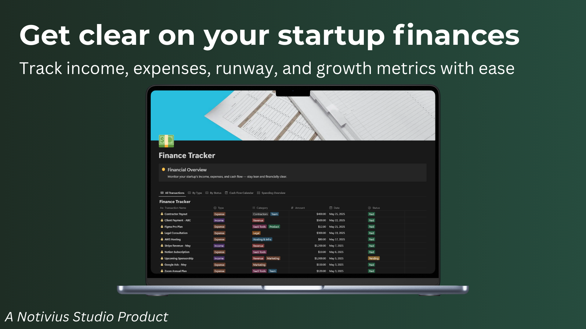 Trackpal - Tüm girişiminizi tek bir yerde çalıştırmak için bir kavram kontrol paneli medya 3