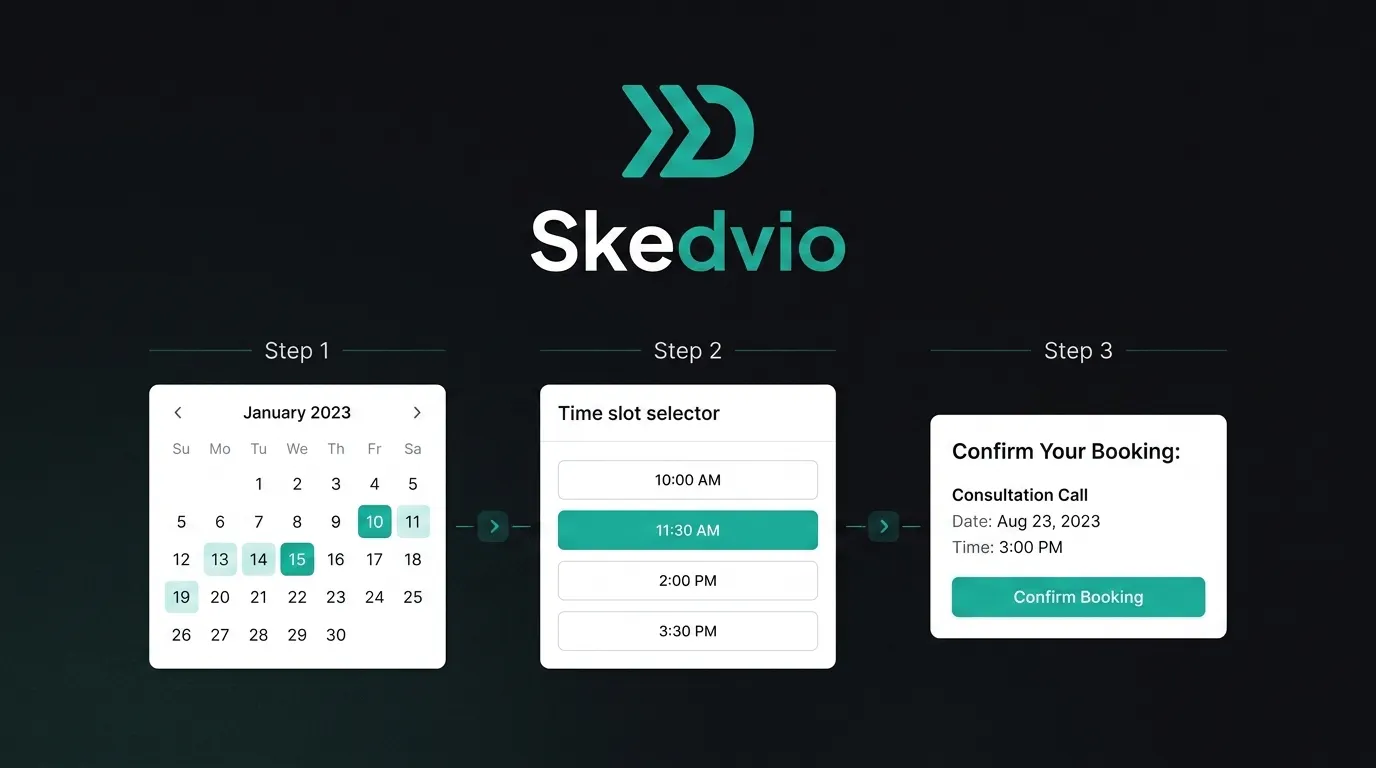 Skedvio gallery image