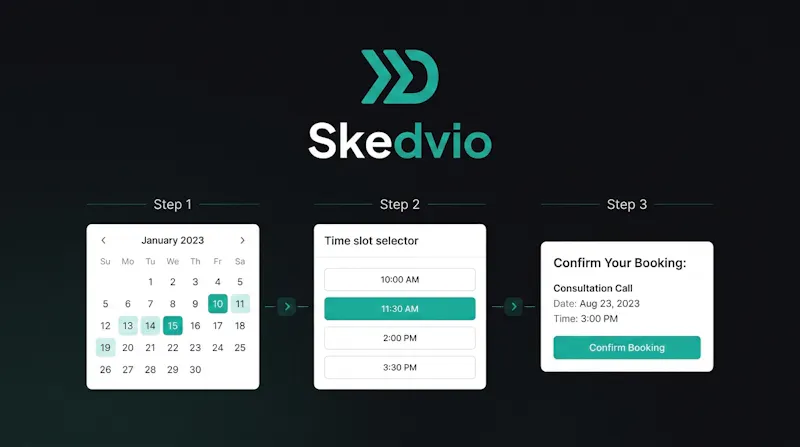 Skedvio screenshot 1