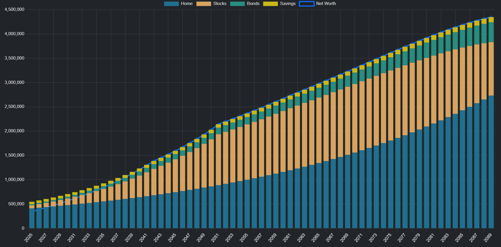 SquirrelPlan - Screenshot 4 showing product features and functionality