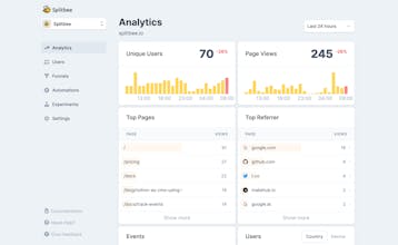 Splitbee gallery image