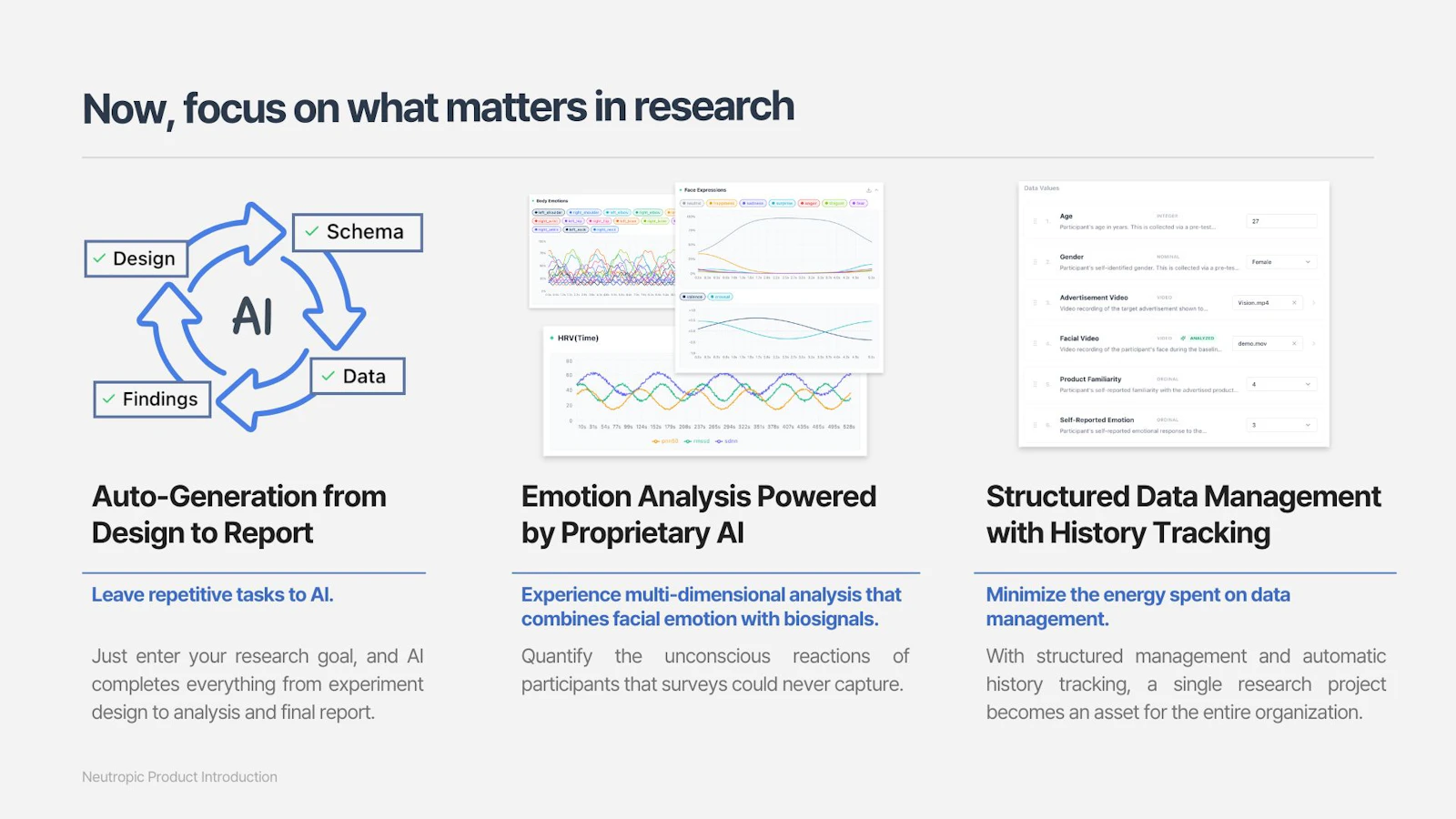 Neutropic: Your AI User Research Lab screenshot 3