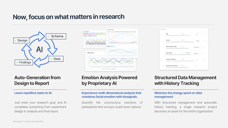 Neutropic: Your AI User Research Lab screenshot 3