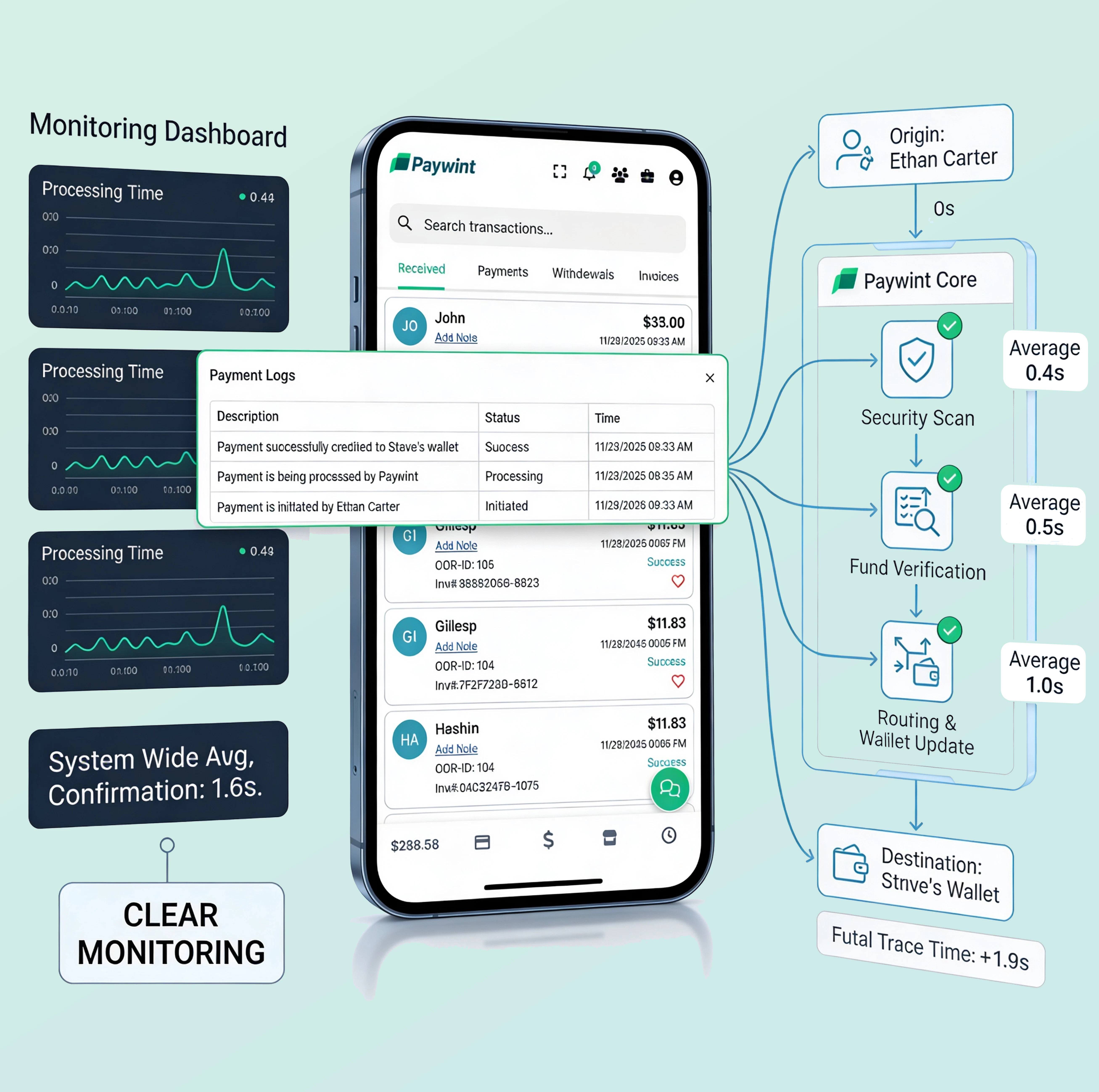 Paywint Real-Time Payments screenshot 3