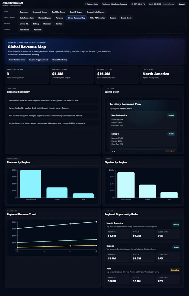 Atlas Revenue  screenshot 6