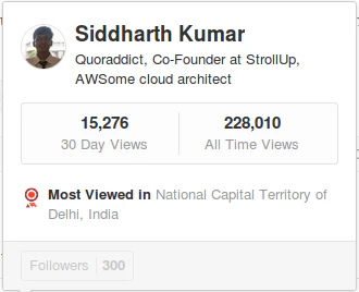 Quora Marketing: the algorithmic way