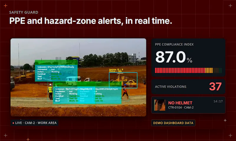ARSA AI Box screenshot 5