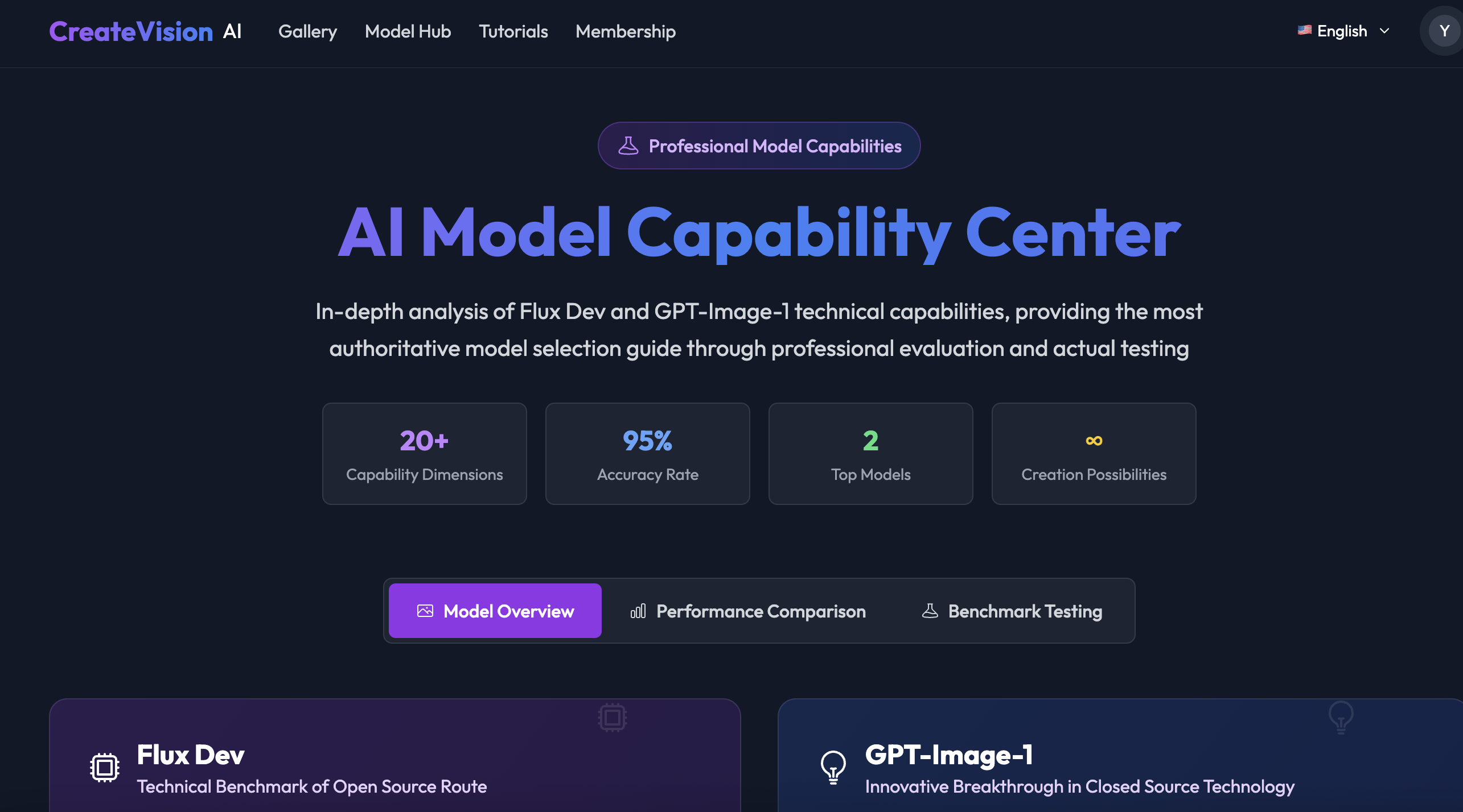 CreateVision AI media 12