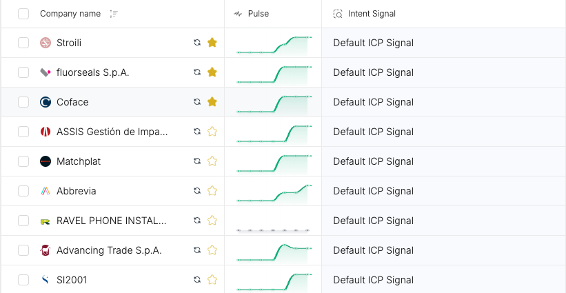 Clodexa gallery image