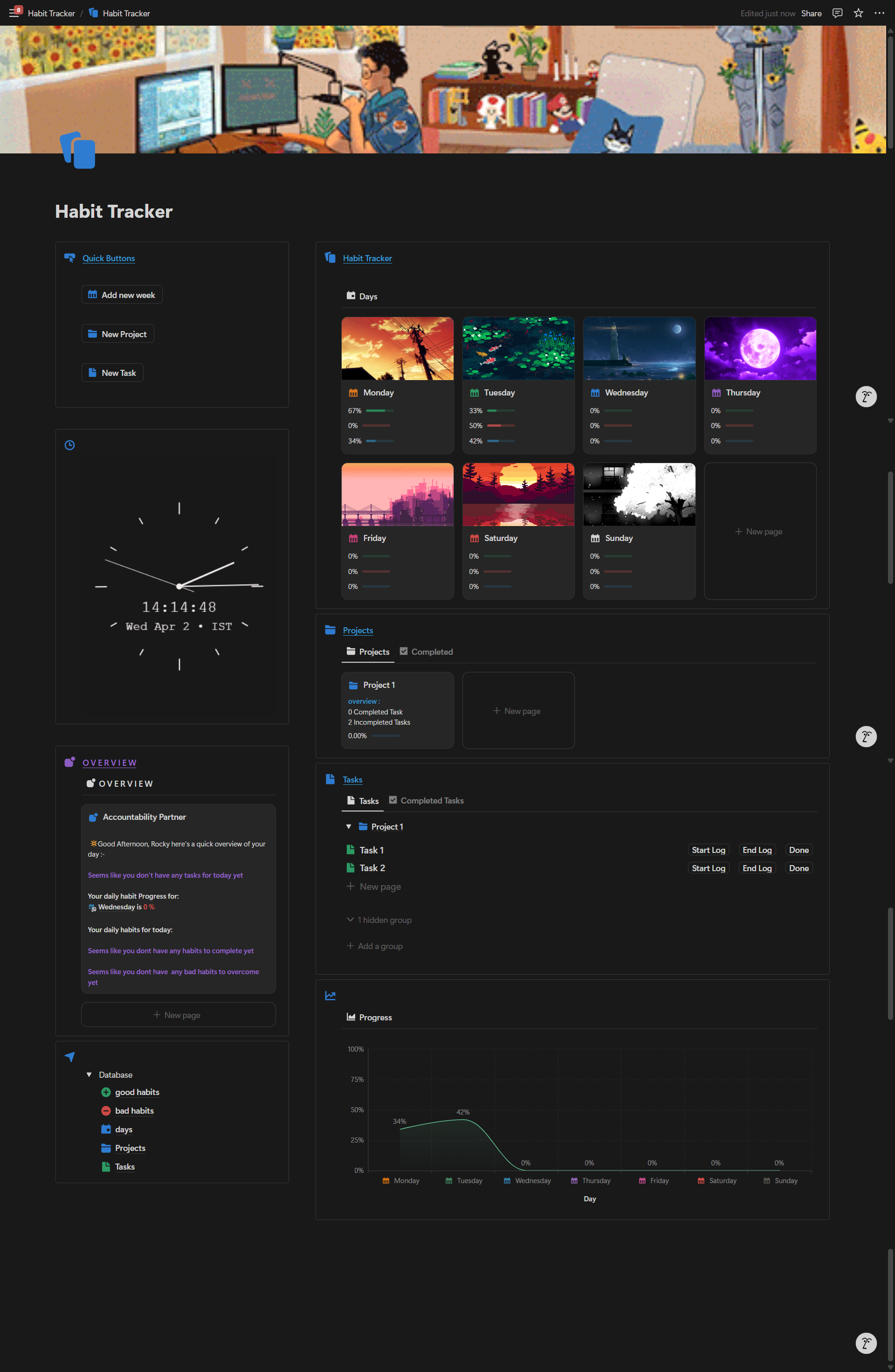 Habit Tracker  gallery image