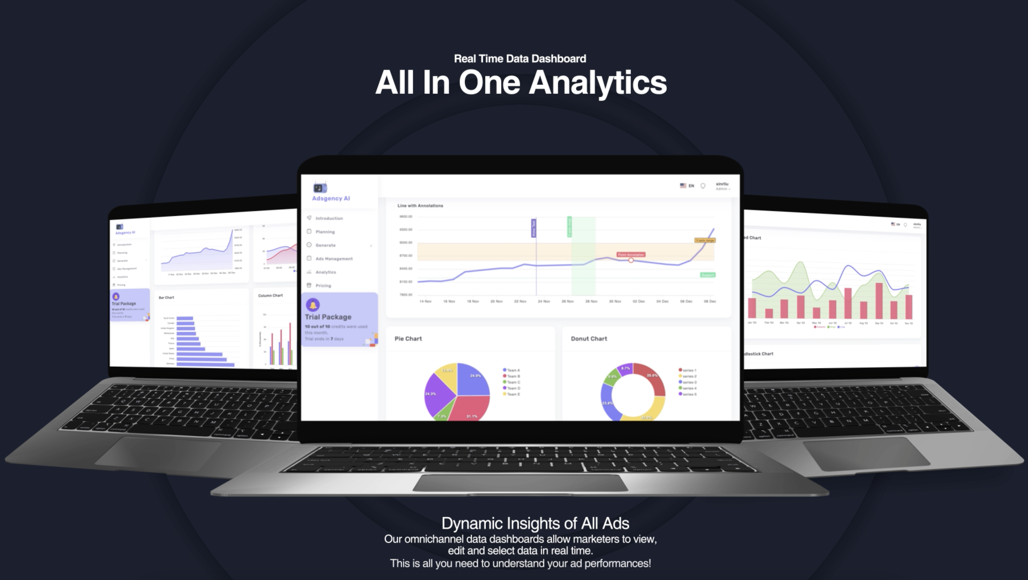 Adsgency AI MVP - Optimieren Sie Ihre Anzeigenaufführungen 10x besser mit KI Medien 4