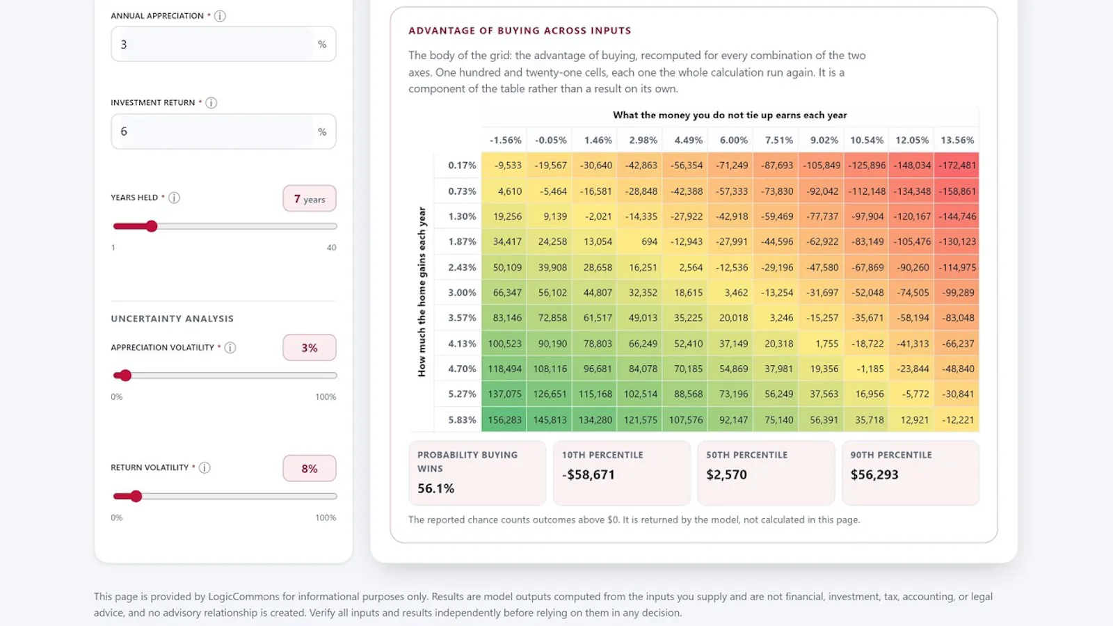 LogicCommons screenshot 1 (video preview)