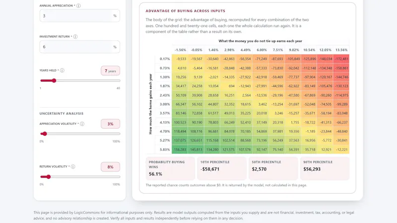 LogicCommons screenshot 1 (video preview)