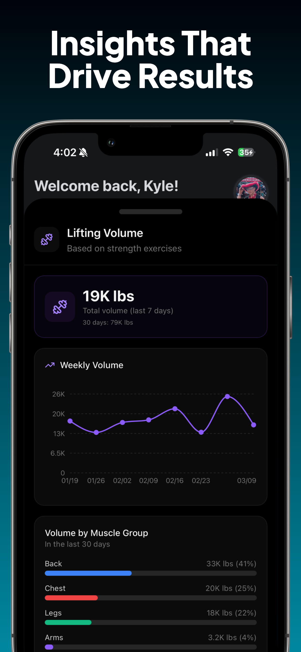 Welcome to Wodme gallery image