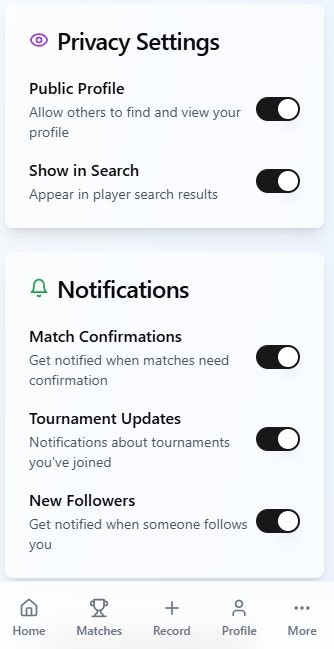 Aucasa - Acebase por Besportly.Para entusiastas de los deportes de raqueta. media 11