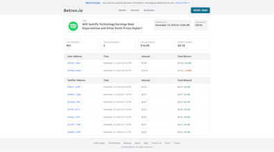 Betron.io gallery image