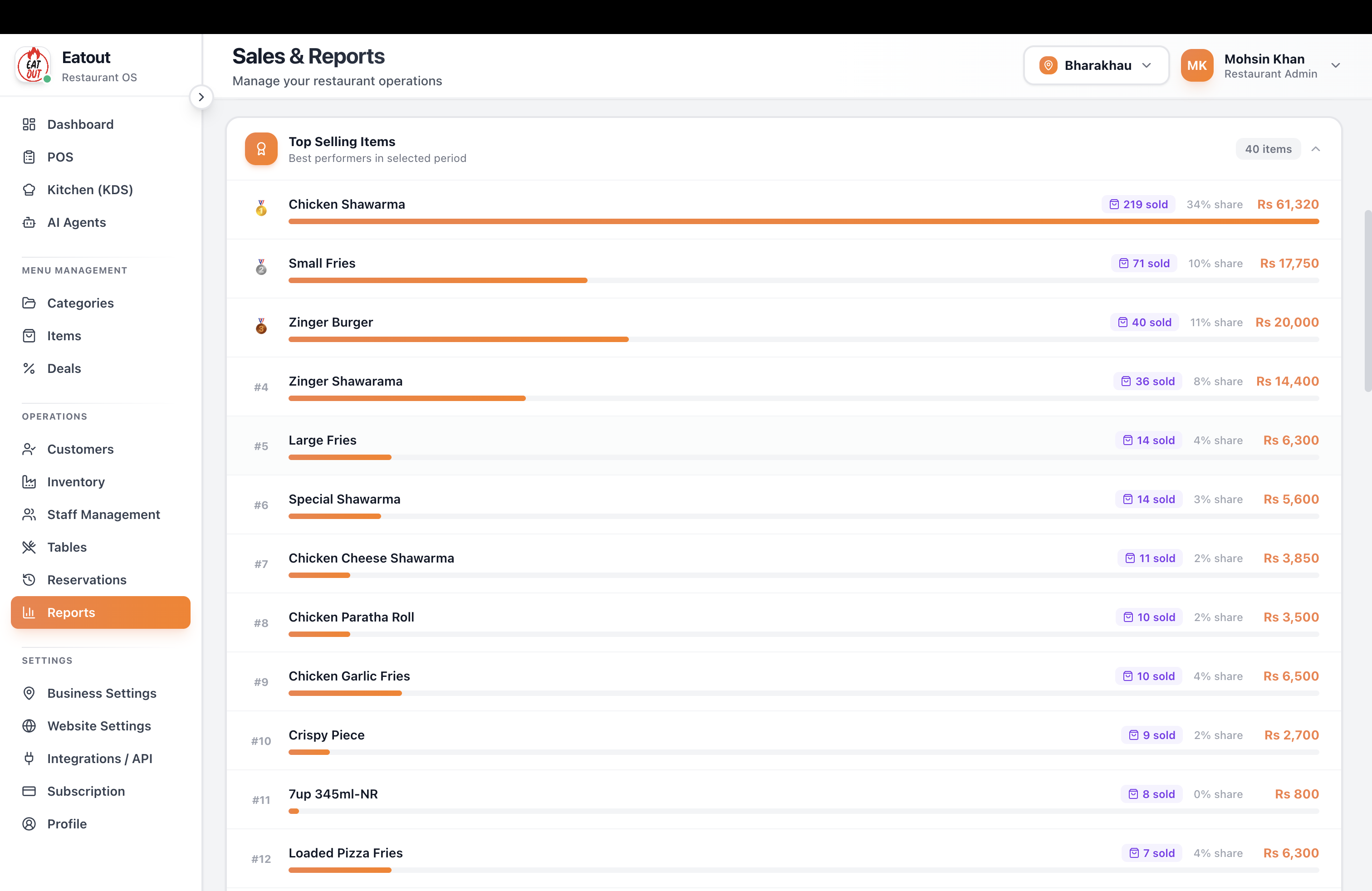 EatsDesk — Restaurant OS for Fast Food gallery image