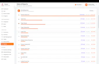 EatsDesk — Restaurant OS for Fast Food gallery image