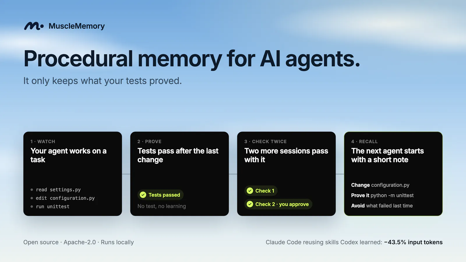 MuscleMemory screenshot 1