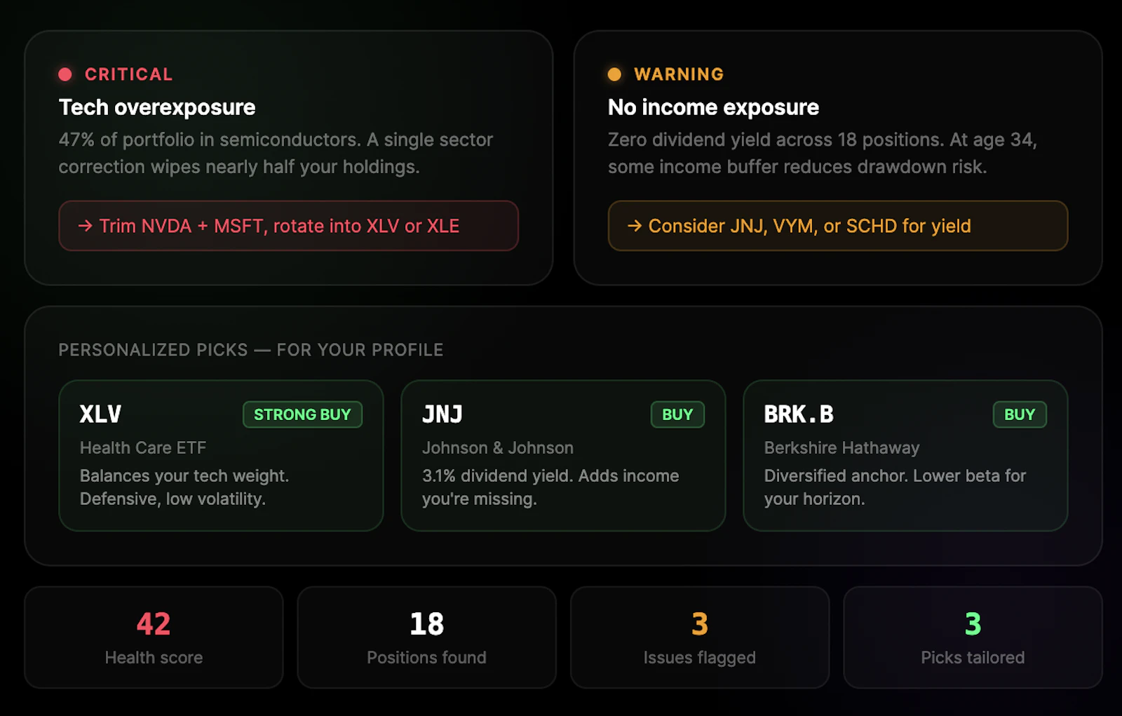 PetraAI screenshot 3