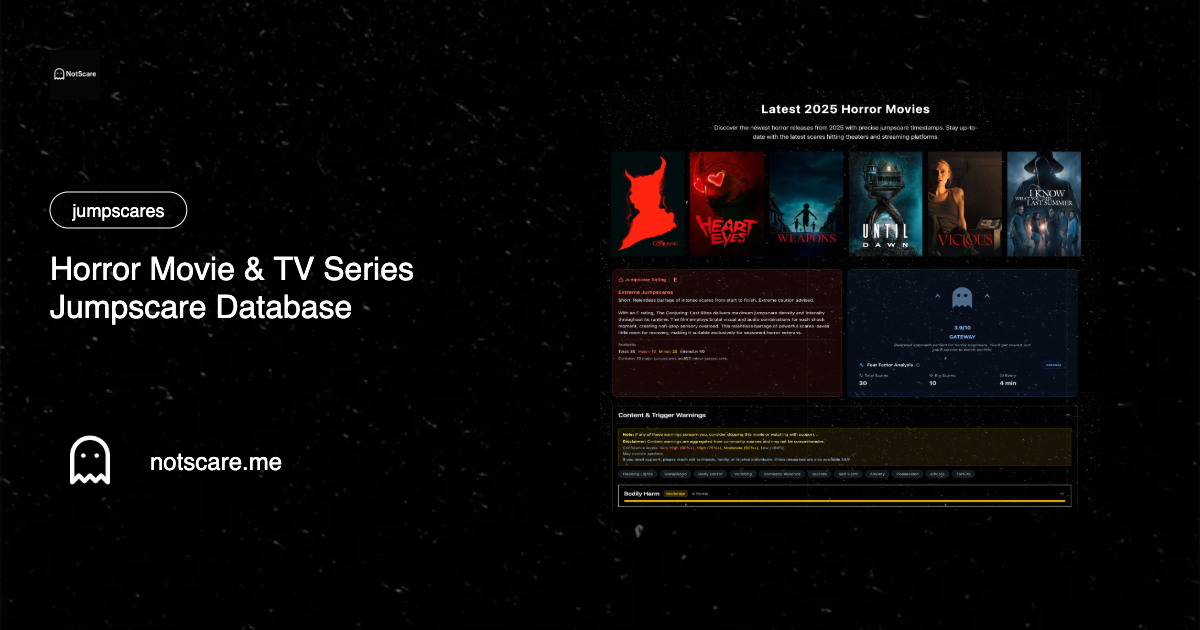 notscare.me - Product Hunt launch logo and brand identity