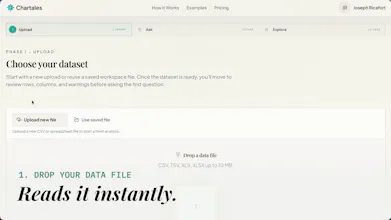 Chartales gallery image