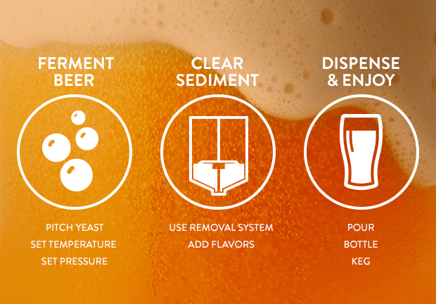 VESSI Beer Fermentor and Dispenser gallery image