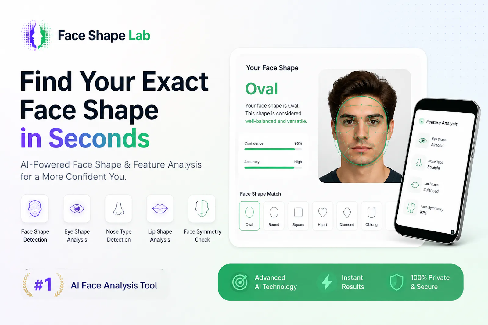 Face Shape Lab screenshot 1