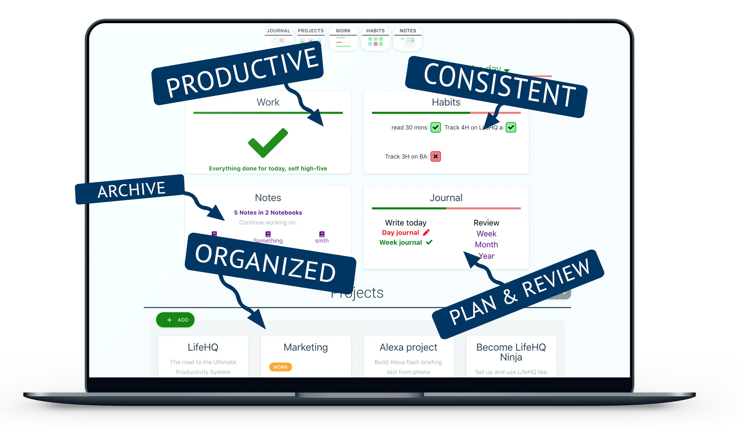 LifeHQ - headquarters for your Life