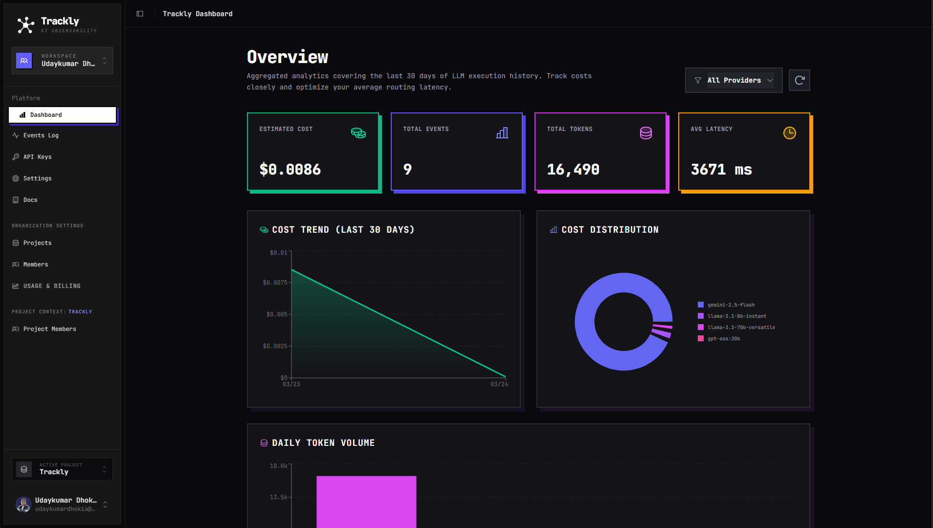 Trackly gallery image