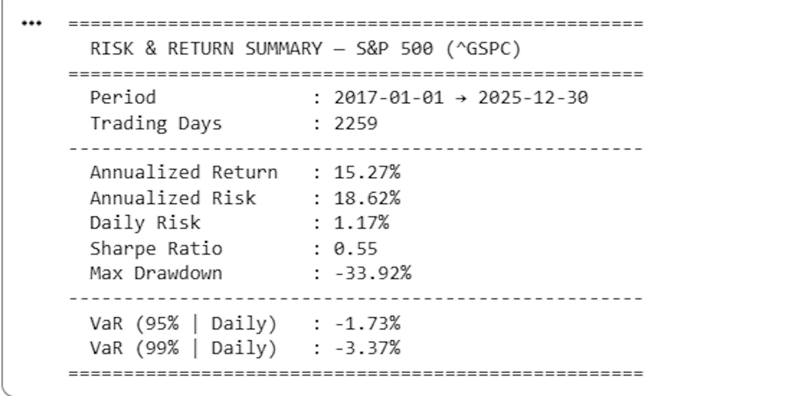 Stock Risk Analyzer screenshot 1